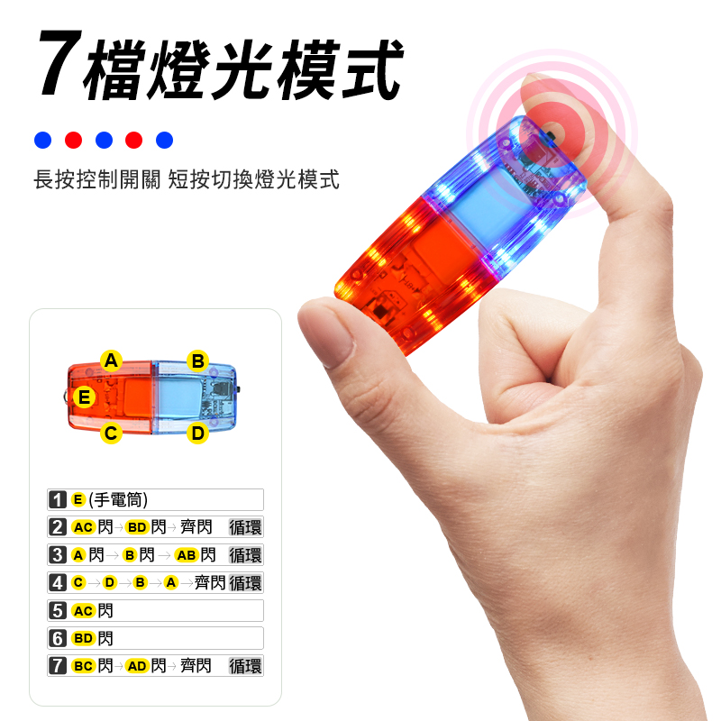 7檔燈光模式長按控制開關 短按切換燈光模式 E (手電筒)   BD  循環   B  B  循環 D B A  循環5 AC BD 閃7  閃  閃齊閃 循環