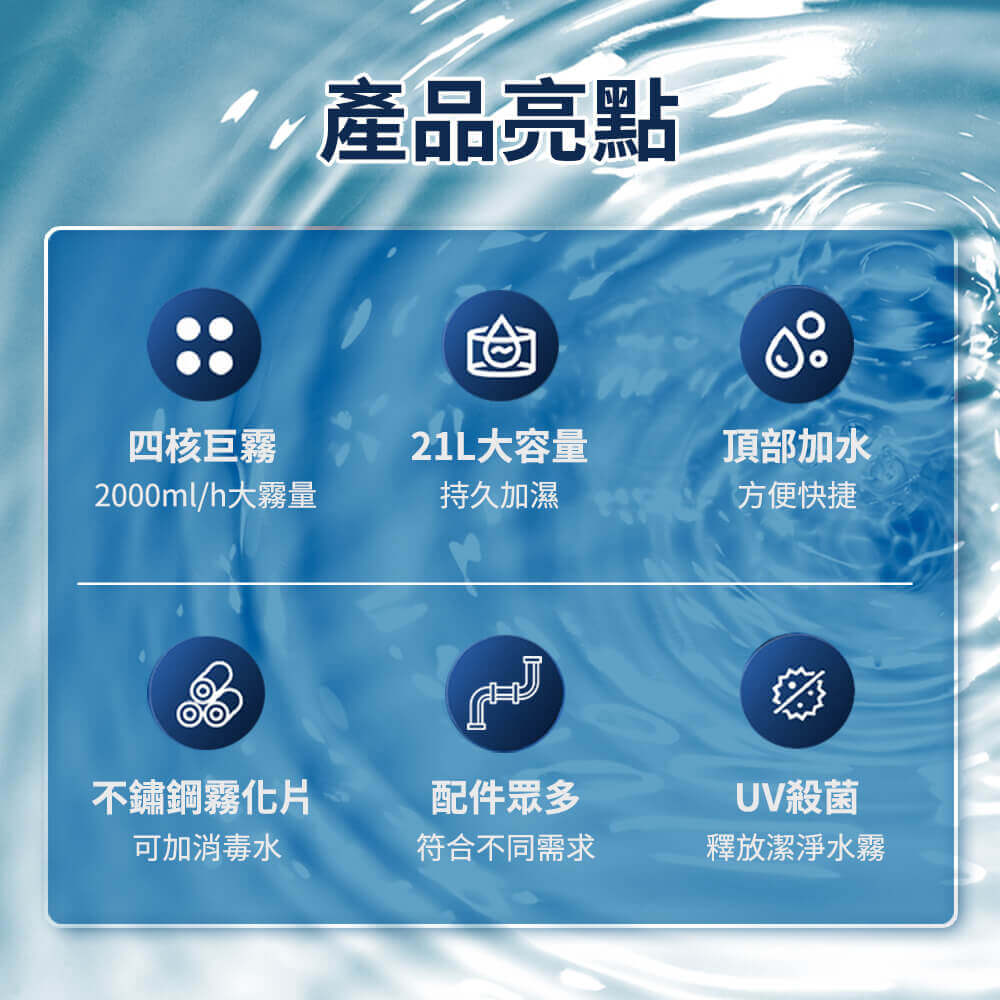 產品亮點四核巨霧2000ml/h大霧量不鏽鋼霧化片可加消毒水21L大容量持久加濕配件眾多符合不同需求頂部加水方便快捷UV殺菌釋放潔淨水霧