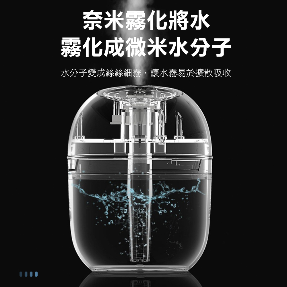 奈米霧化將水霧化成微米水分子水分子變成絲絲細霧,讓水霧易於擴散吸收