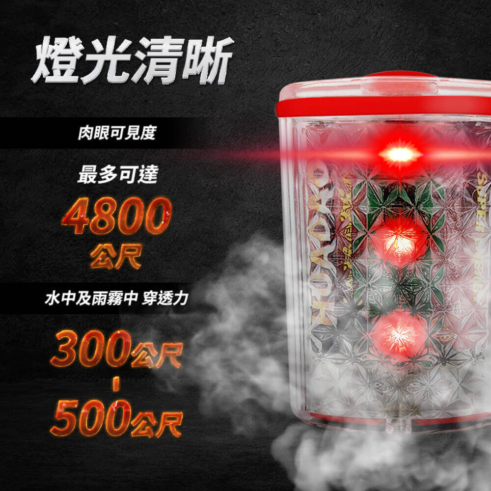 燈光清晰肉眼可見度最多可達4800公尺水中及雨霧中 穿透力300公尺500公尺