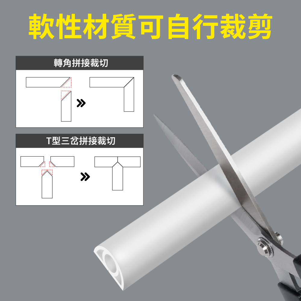 軟性材質可自行裁剪轉角拼接裁切T型三岔拼接裁切