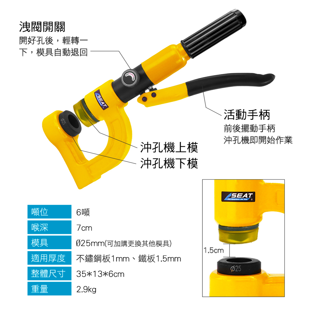 洩開關開好孔後,輕轉一下,模具自動退回LSEAT沖孔機上模沖孔機下模活動手柄前後擺動手柄沖孔機即開始作業SEAT噸位6噸喉深7cm模具025mm(可加購更換其他模具)1.5cm適用厚度「不鏽鋼板1mm、鐵板1.5mm25整體尺寸35*13*6cm重量2.9kg