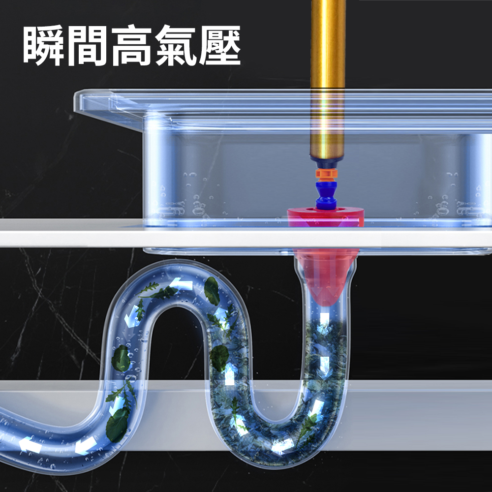 瞬間高氣壓