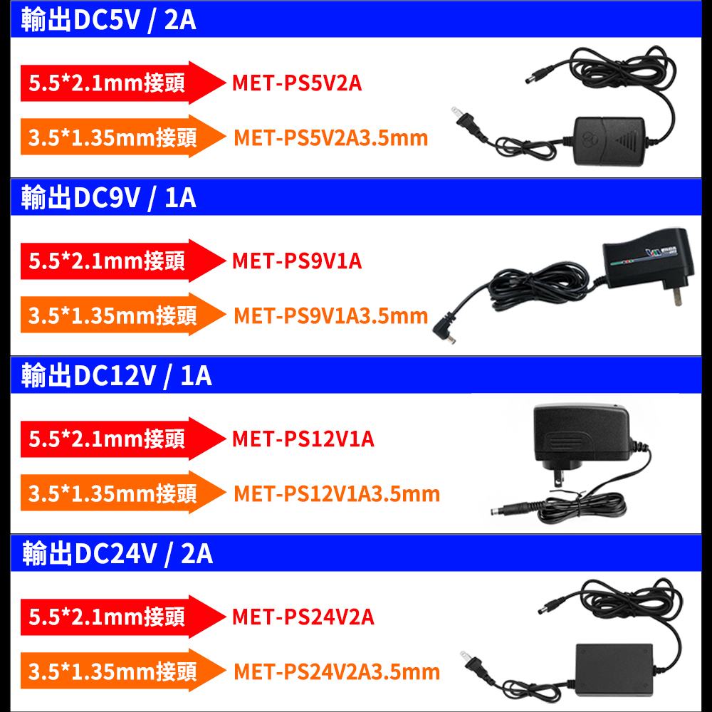 DC5V2A5.52.1mmMET-PS5V2A3.51.35mmMET-PS5V2A3.5mmDC9V1A5.52.1mmMET-PS9V1A3.51.35mmMET-PS9V1A3.5mmDC12V1A5.52.1mmMET-PS12V1A3.51.35mmMET-PS12V1A3.5mmDC24V/2A5.5*2.1mm3.5*1.35mmMET-PS24V2AMET-PS24V2A3.5mm